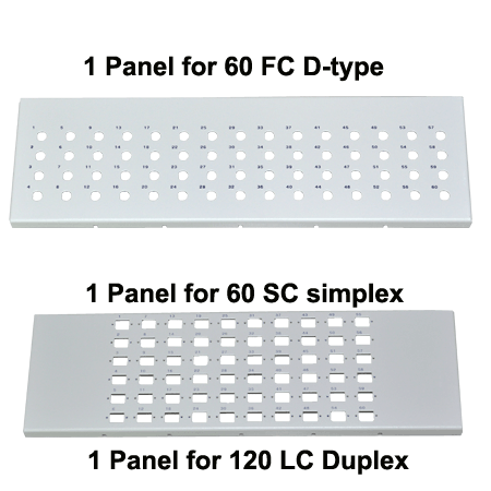 ODF 144 Port Rack Mount Enclosure Fiber Slide 3U (กล่องเปล่า)